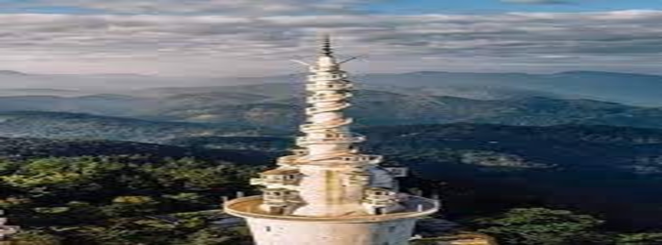 Glorious Srilanka 7N8D